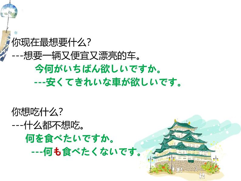 第18课 携帯電話は とても 小さく なりました 课件-2024-2025学年高中日语新版标准日本语初级上册01