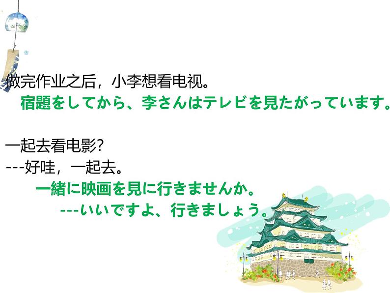 第18课 携帯電話は とても 小さく なりました 课件-2024-2025学年高中日语新版标准日本语初级上册02