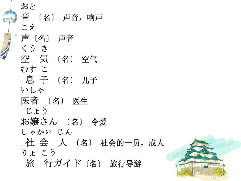 第18课 携帯電話は とても 小さく なりました 课件-2024-2025学年高中日语新版标准日本语初级上册04