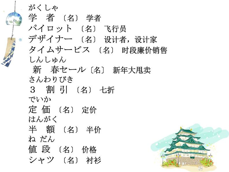 第18课 携帯電話は とても 小さく なりました 课件-2024-2025学年高中日语新版标准日本语初级上册05