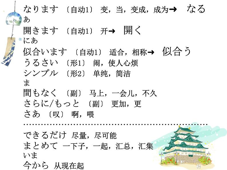 第18课 携帯電話は とても 小さく なりました 课件-2024-2025学年高中日语新版标准日本语初级上册07