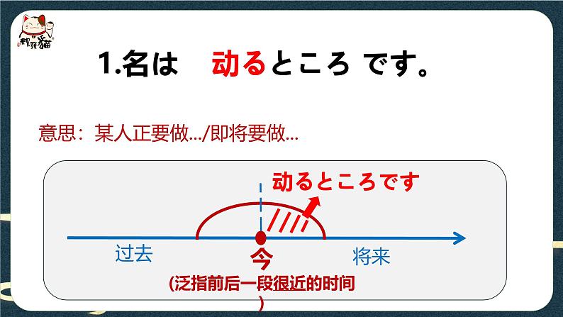 第40課 これから友達と食事に行くところです 课件-2024-2025学年高中日语新版标准日本语初级下册04