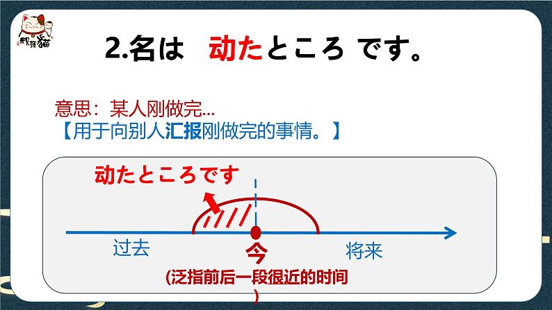 第40課 これから友達と食事に行くところです 课件-2024-2025学年高中日语新版标准日本语初级下册07