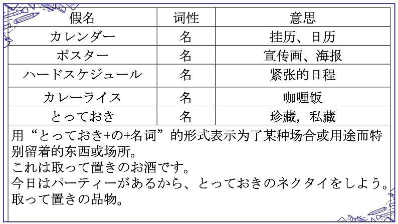 第34课 壁にカレンダーが掛けてあります 单词语法课件-2024-2025学年高中日语新版标准日本语初级下册04