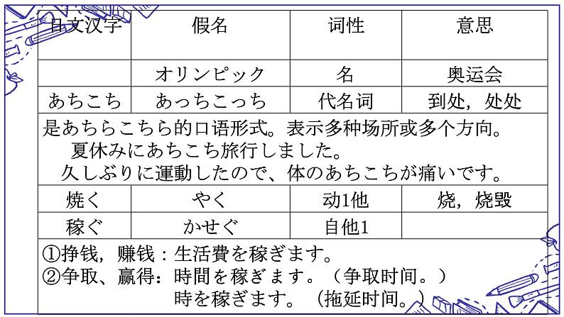 第34课 壁にカレンダーが掛けてあります 单词语法课件-2024-2025学年高中日语新版标准日本语初级下册08