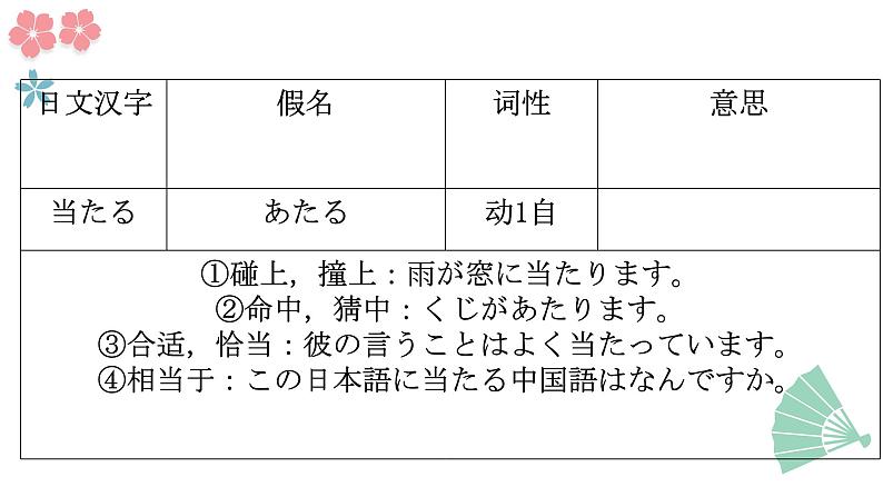 第35课 明日雨が降ったら、マラソン大会は中止です 单词语法课件-2022-2023学年高中日语新版标准日本语初级下册08