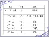 第33课 電車が急に止まりました 单词语法课件-2022-2023学年高中日语新版标准日本语初级下册
