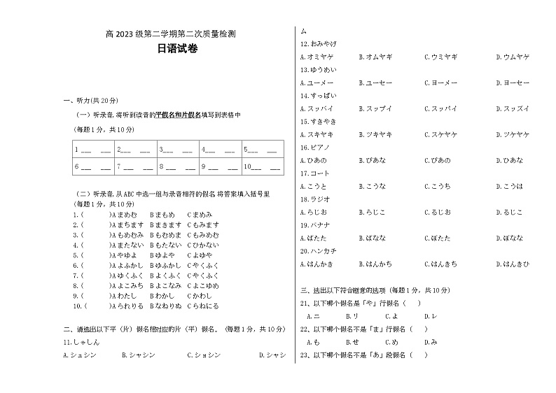 四川省眉山市仁寿县2023-2024学年高一下学期4月期中联考试题 日语  Word版含答案01