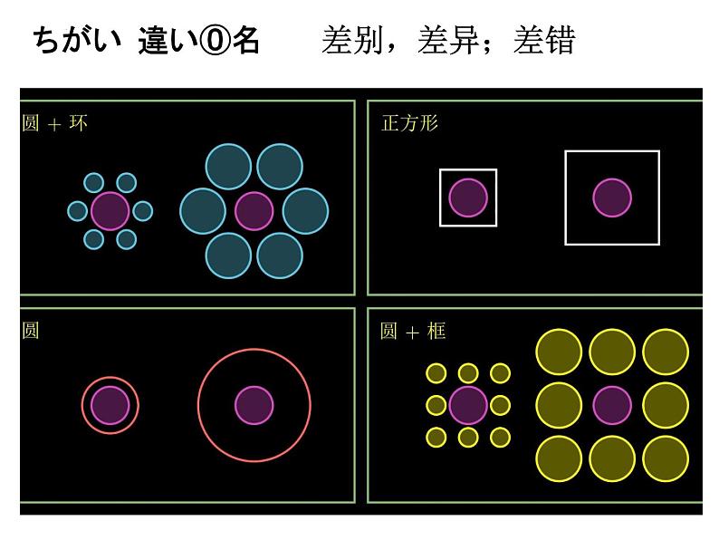 第9課 餃子 课件-2024-2025学年高中日语人教版第三册第2页