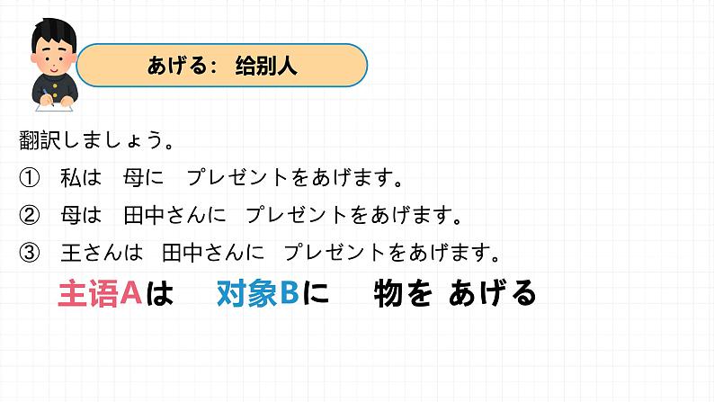 第5课町案内 授受动词  课件-2024-2025学年高中日语人教版第二册第4页