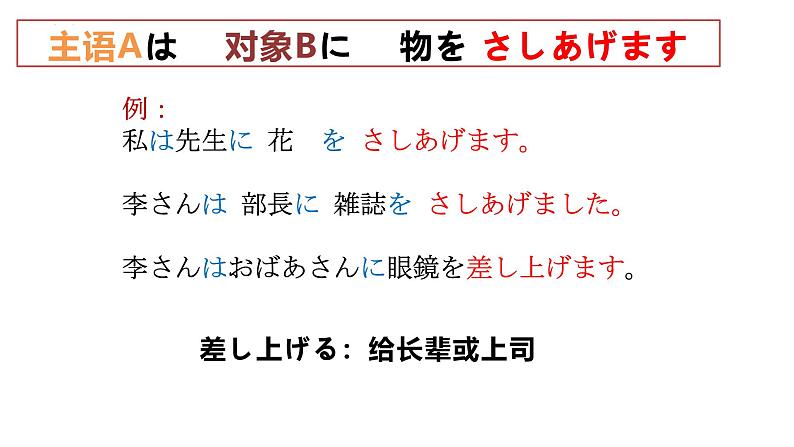 第5课町案内 授受动词  课件-2024-2025学年高中日语人教版第二册第8页