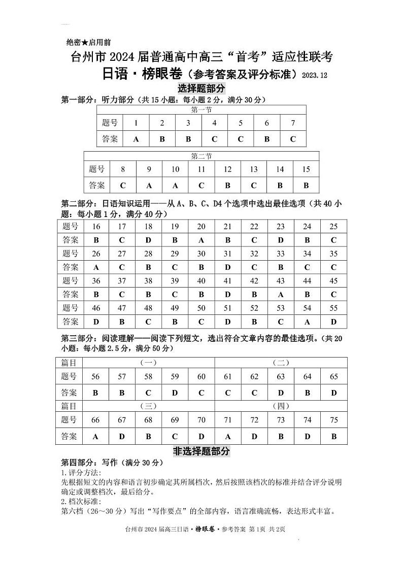 2.台州2024届首考适应性-榜眼卷（参考答案及评分标准）第1页
