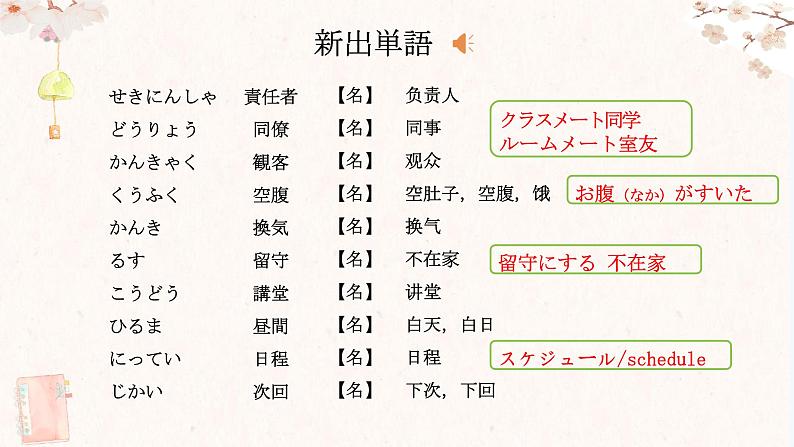 第42課テレビをつけたまま课件  高中日语新版标准日本语初级下册第3页