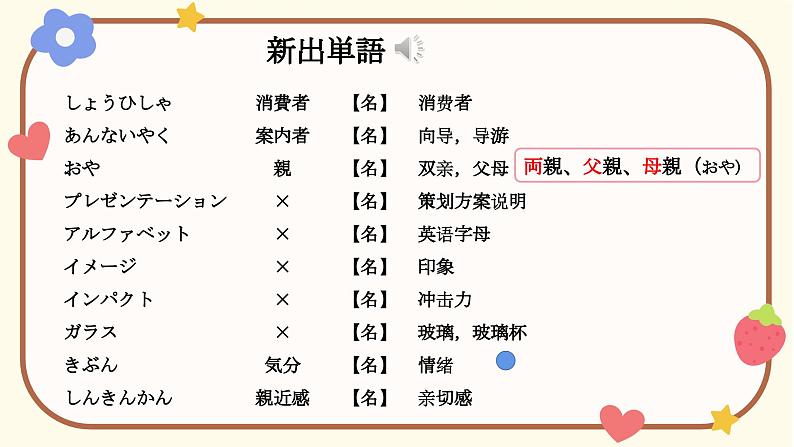 第43课陳さんは、息子をアメリカに留学させます课件  高中日语新版标准日本语初级下册第8页