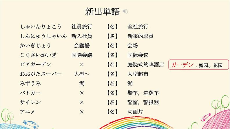 第44课関のところにだれがいるようです课件  高中日语新版标准日本语初级下册第5页