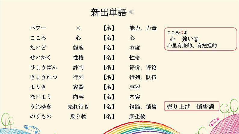 第44课関のところにだれがいるようです课件  高中日语新版标准日本语初级下册第6页