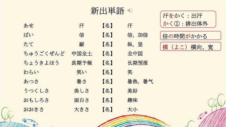 第44课関のところにだれがいるようです课件  高中日语新版标准日本语初级下册第8页