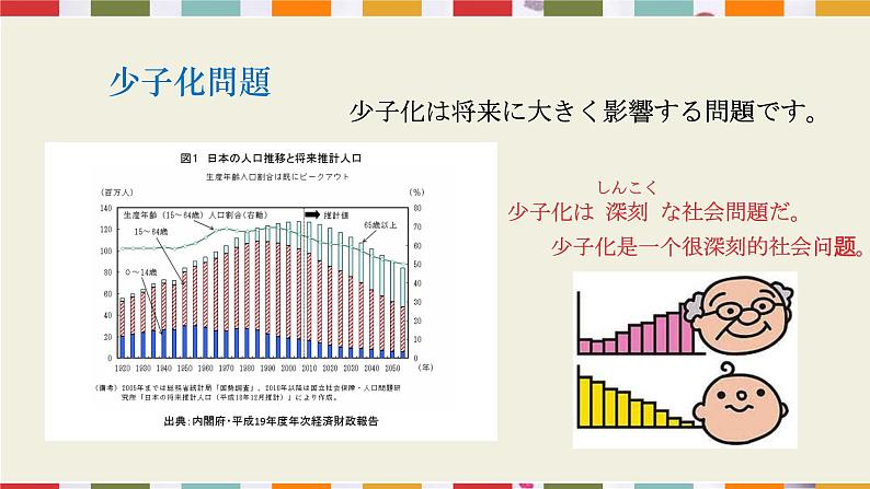 第45课少子化が進んで、日本の人口は课件  高中日语新版标准日本语初级下册第5页