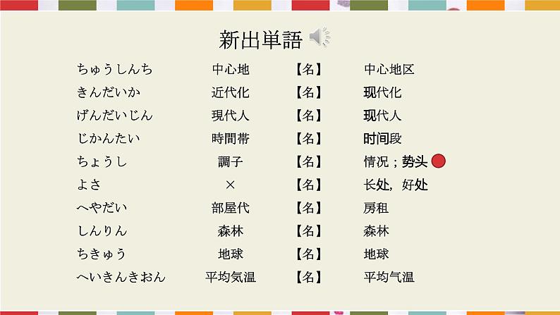 第45课少子化が進んで、日本の人口は课件  高中日语新版标准日本语初级下册第6页