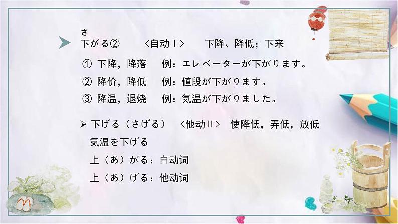 第31课このボタンを押すと课件  高中日语新版标准日本语初级下册第5页