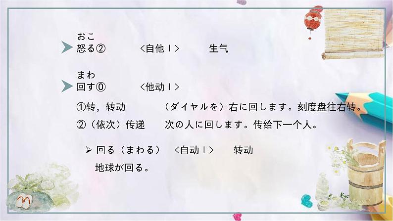 第31课このボタンを押すと课件  高中日语新版标准日本语初级下册第6页