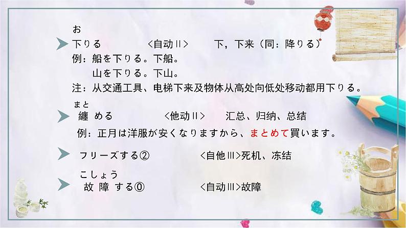 第31课このボタンを押すと课件  高中日语新版标准日本语初级下册第8页