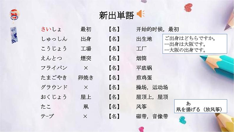 第36课遅くなって、すみません课件  高中日语新版标准日本语初级下册第3页