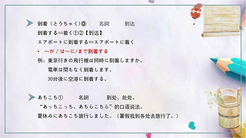 第34课壁にカレンダーが掛けてあります课件  高中日语新版标准日本语初级下册第5页