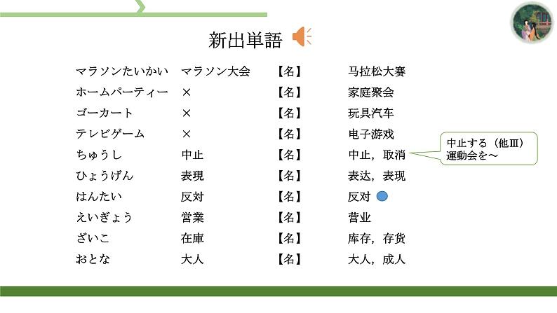 第35課明日雨が降ったら、マラソン大会は中止です。课件  高中日语新版标准日本语初级下册第3页