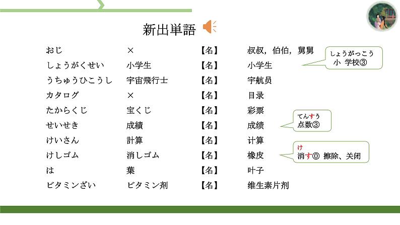 第35課明日雨が降ったら、マラソン大会は中止です。课件  高中日语新版标准日本语初级下册第4页