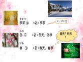 新标准日本语初级上册第十二课课件+练习