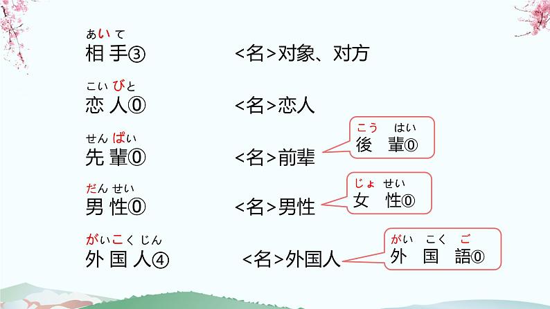 标日第17课第7页