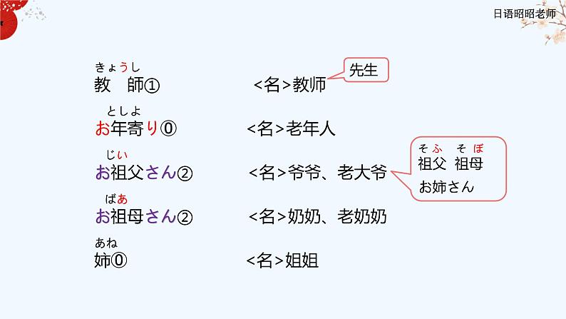 标日第27课第3页