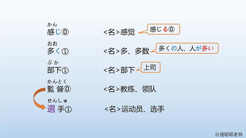 标日第43课第5页