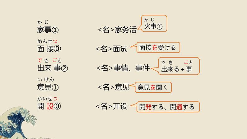 标日第46课第6页