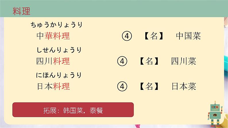 第9课 四川料理は辛いです课件  高中日语标日课件第7页