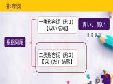 第10課　京都の　紅葉は　有名　です。课件  高中日语标日课件文法