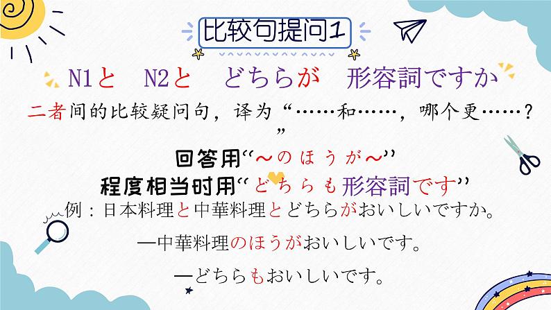 第12课 李さんは　森さんより　若いです语法下课件  高中日语标日课件语法第3页