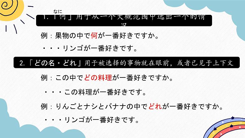 第12课 李さんは　森さんより　若いです语法下课件  高中日语标日课件语法第6页