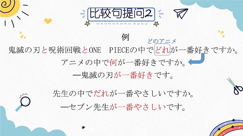 第12课 李さんは　森さんより　若いです语法下课件  高中日语标日课件语法第7页