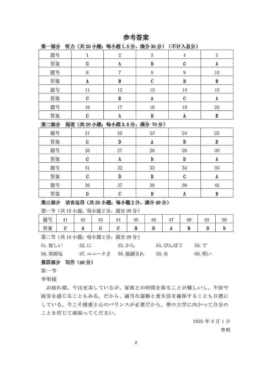 山西省思而行2025年3月高考适应性测试日语答案第2页