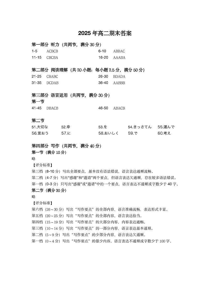 山东省济宁市2024-2025学年度高二质量检测 日语答案.pdf第1页