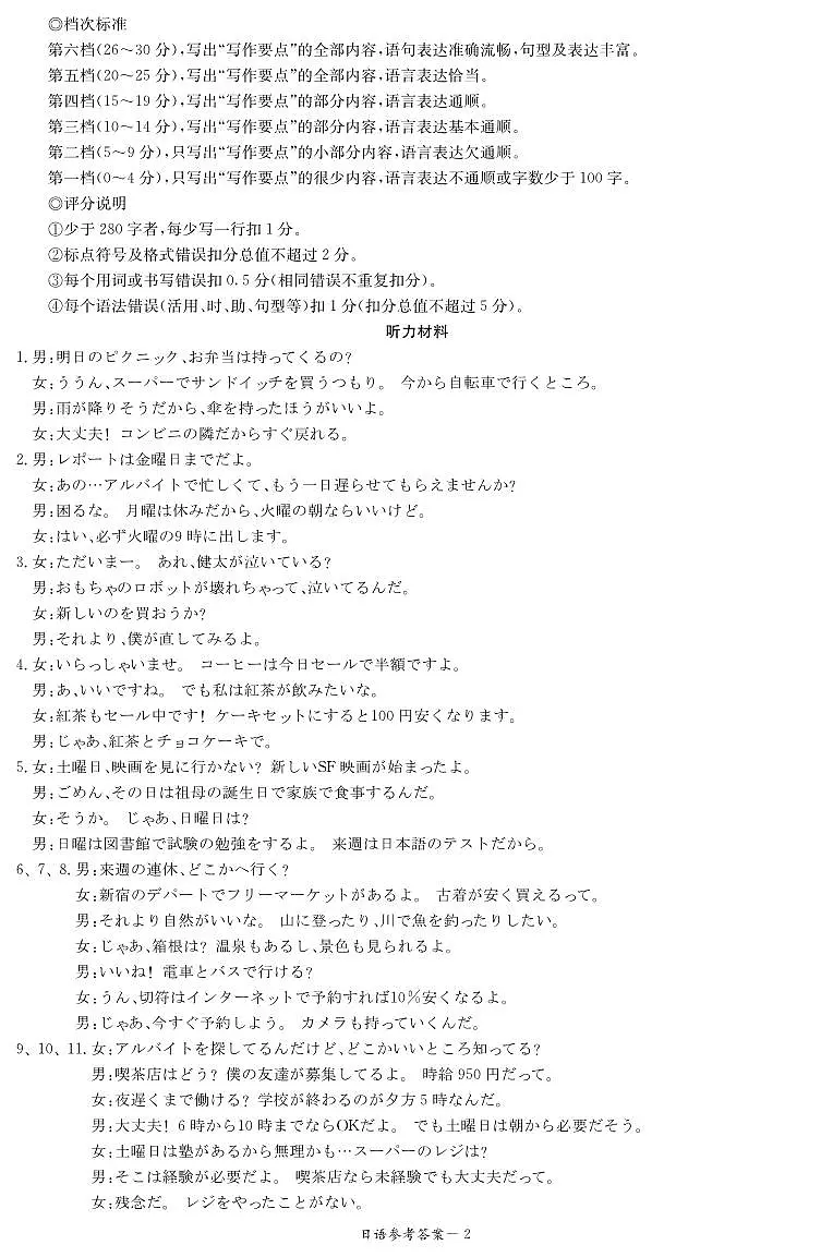 日语试卷（高二下期末联考）答案第2页