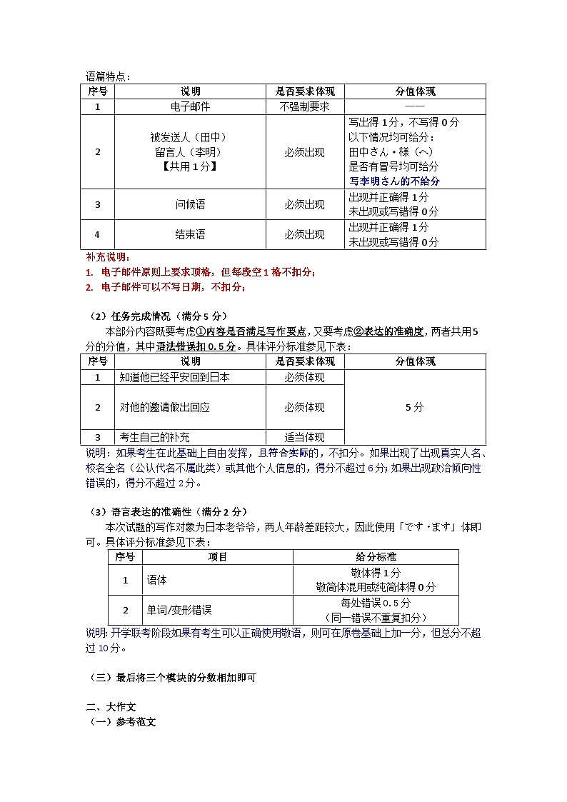 高三日语作文评分标准（2026届新高三开学联考）第2页