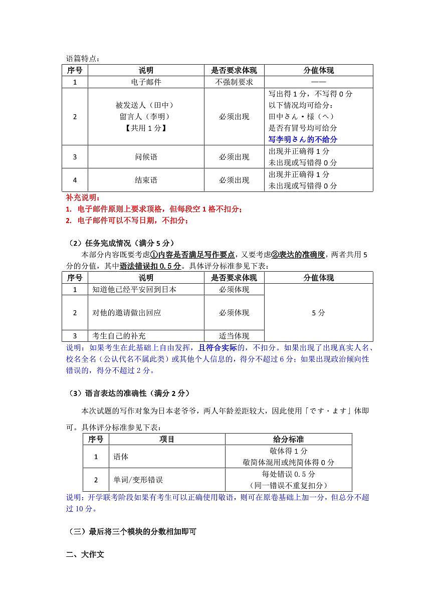 高三日语作文评分标准（2026届新高三开学联考）第2页