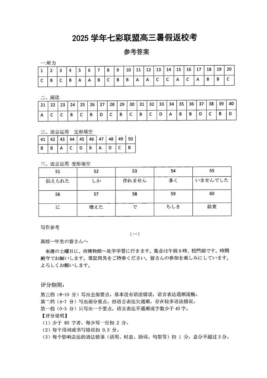 日语答案｜26届七彩阳光高三返校考第1页