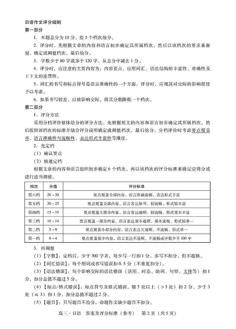 肇庆高三一模试卷·日语 肇庆高三一模答案·日语第2页
