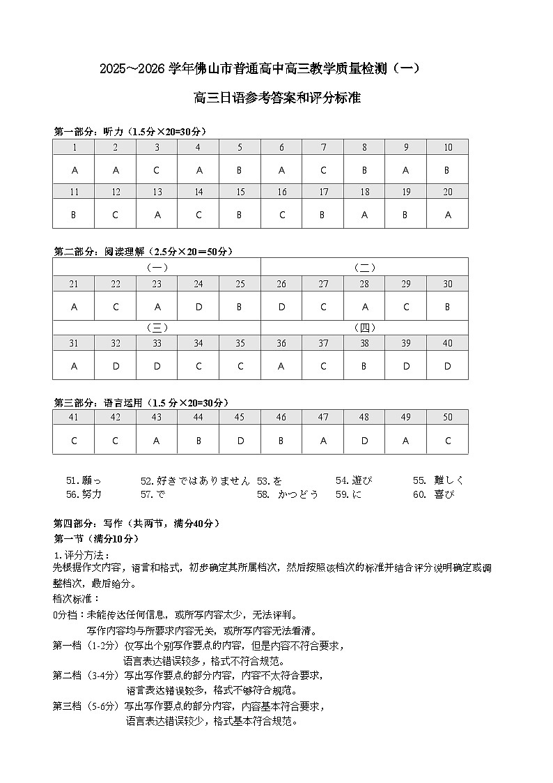 【高三日语答案】2025～2026学年佛山市普通高中高三教学质量检测（一）第1页