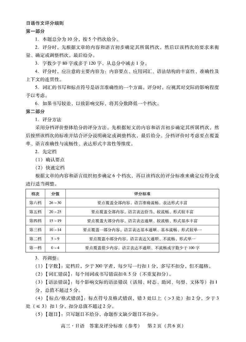 日语试题卷答案第2页