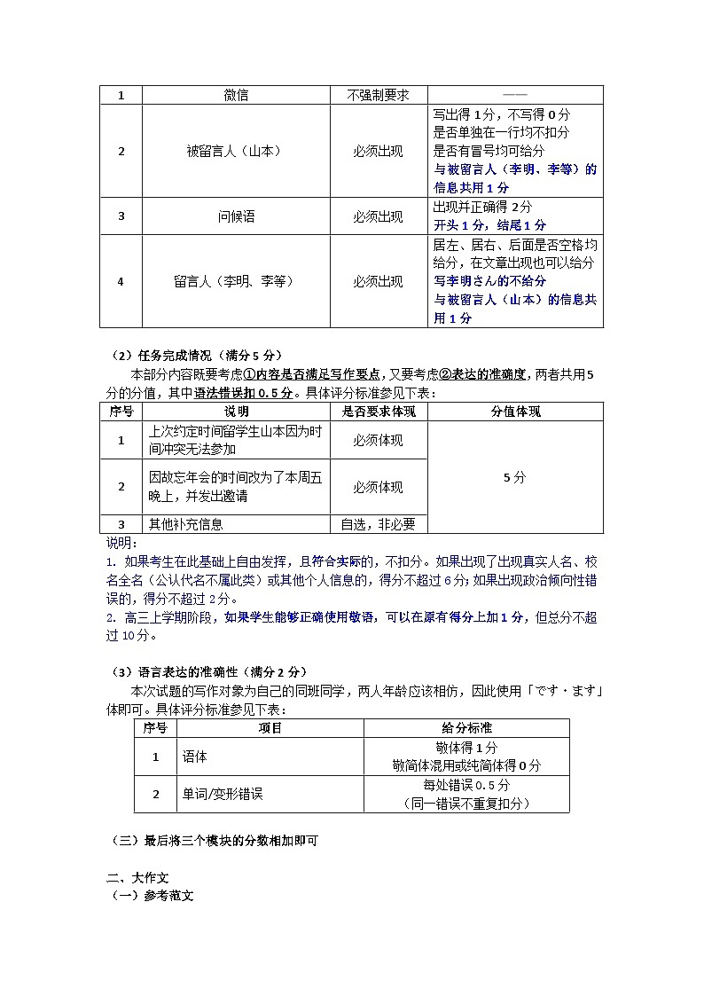 高三日语作为评分标准（2026届高三年级1月份适应性测试）第2页